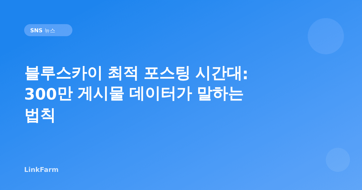 블루스카이 최적 포스팅 시간대: 300만 게시물 데이터가 말하는 법칙 (2026)