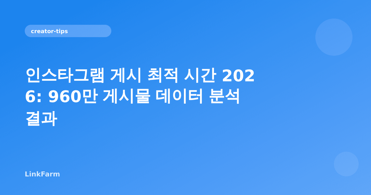 인스타그램 게시 최적 시간 2026: 960만 게시물 데이터 분석 결과