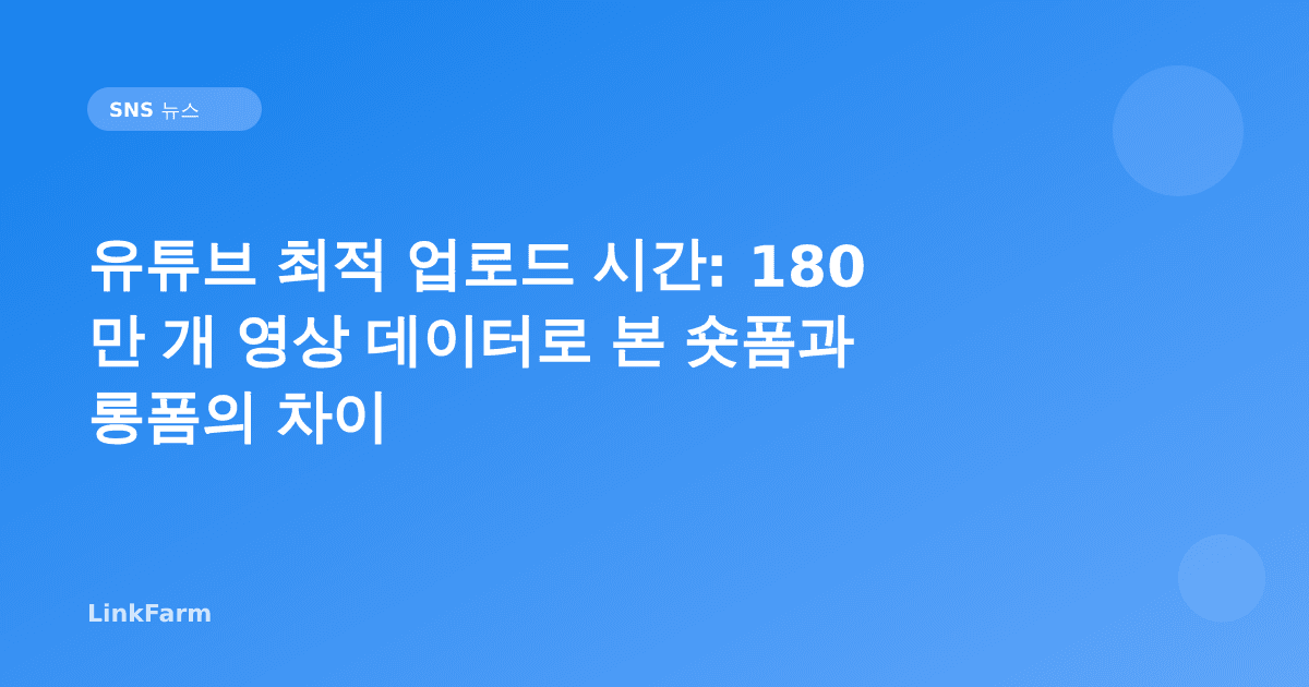 유튜브 최적 업로드 시간은 언제인가: 180만 개 영상 데이터로 본 숏폼과 롱폼의 차이